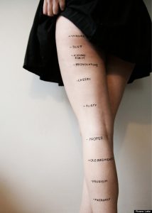 女人的裙擺測量的標準
